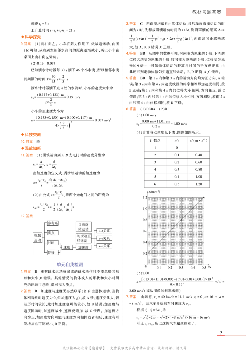 物理鲁科必修第1册教材习题答案_高中全套电子教材及答案。_02高中教材参考答案_高中物理_鲁科版
