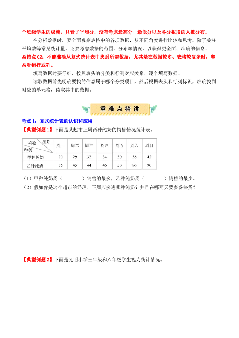 第三单元、复式统计表（单元复习讲义）（考点典例讲解+知识总结+易错点拨+变式训练+课后同步练习）（学生版）-（人教版）_26春人教版数学三下_00、更新资料3月18日_单元复习专项-K48