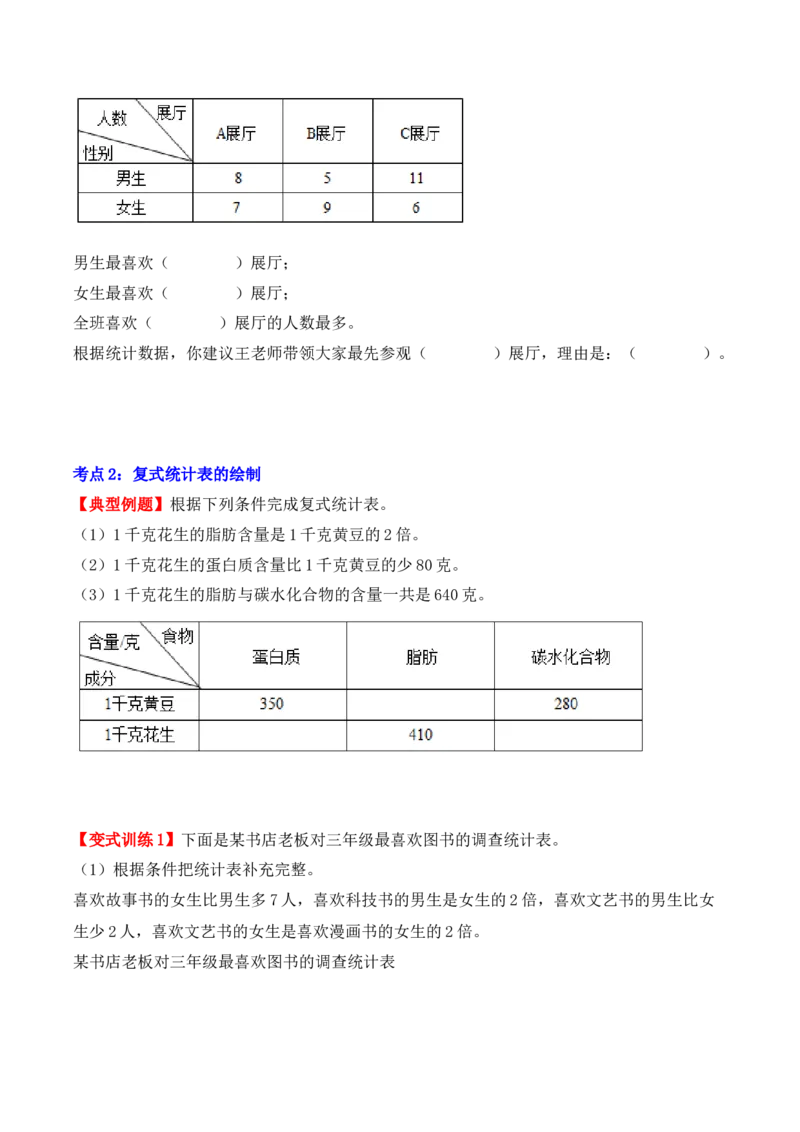 第三单元、复式统计表（单元复习讲义）（考点典例讲解+知识总结+易错点拨+变式训练+课后同步练习）（学生版）-（人教版）_26春人教版数学三下_00、更新资料3月18日_单元复习专项-K48