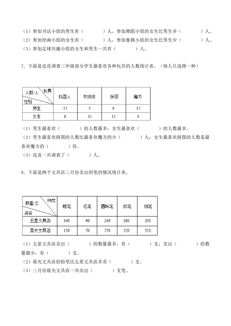 第三单元、复式统计表（单元复习讲义）（考点典例讲解+知识总结+易错点拨+变式训练+课后同步练习）（学生版）-（人教版）_26春人教版数学三下_00、更新资料3月18日_单元复习专项-K48