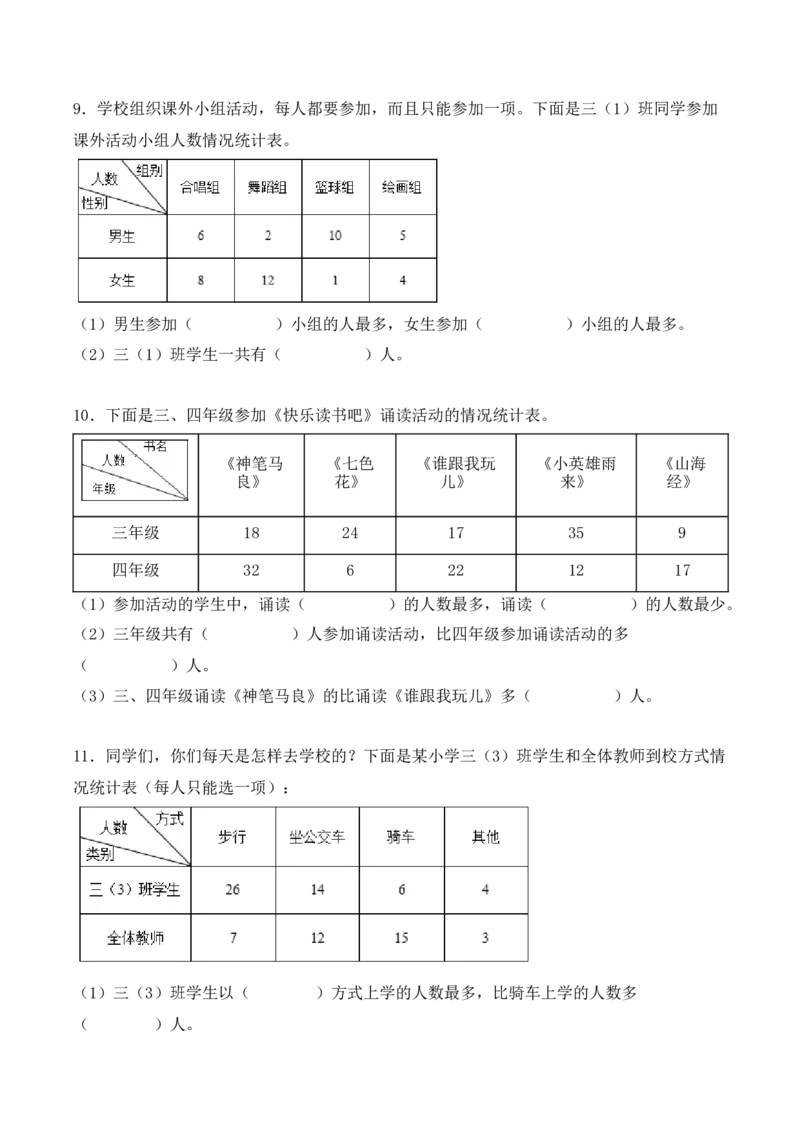 第三单元、复式统计表（单元复习讲义）（考点典例讲解+知识总结+易错点拨+变式训练+课后同步练习）（学生版）-（人教版）_26春人教版数学三下_00、更新资料3月18日_单元复习专项-K48