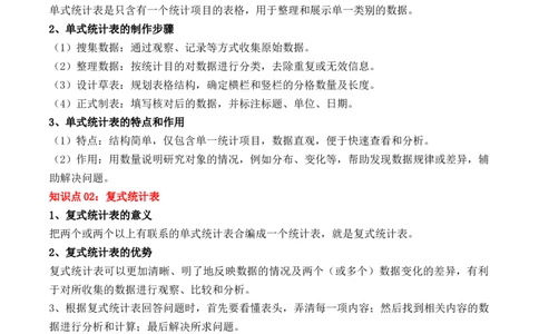 第三单元、复式统计表（单元复习讲义）（考点典例讲解+知识总结+易错点拨+变式训练+课后同步练习）（学生版）-（人教版）_26春人教版数学三下_00、更新资料3月18日_单元复习专项-K48