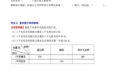 第三单元、复式统计表（单元复习讲义）（考点典例讲解+知识总结+易错点拨+变式训练+课后同步练习）（学生版）-（人教版）_26春人教版数学三下_00、更新资料3月18日_单元复习专项-K48
