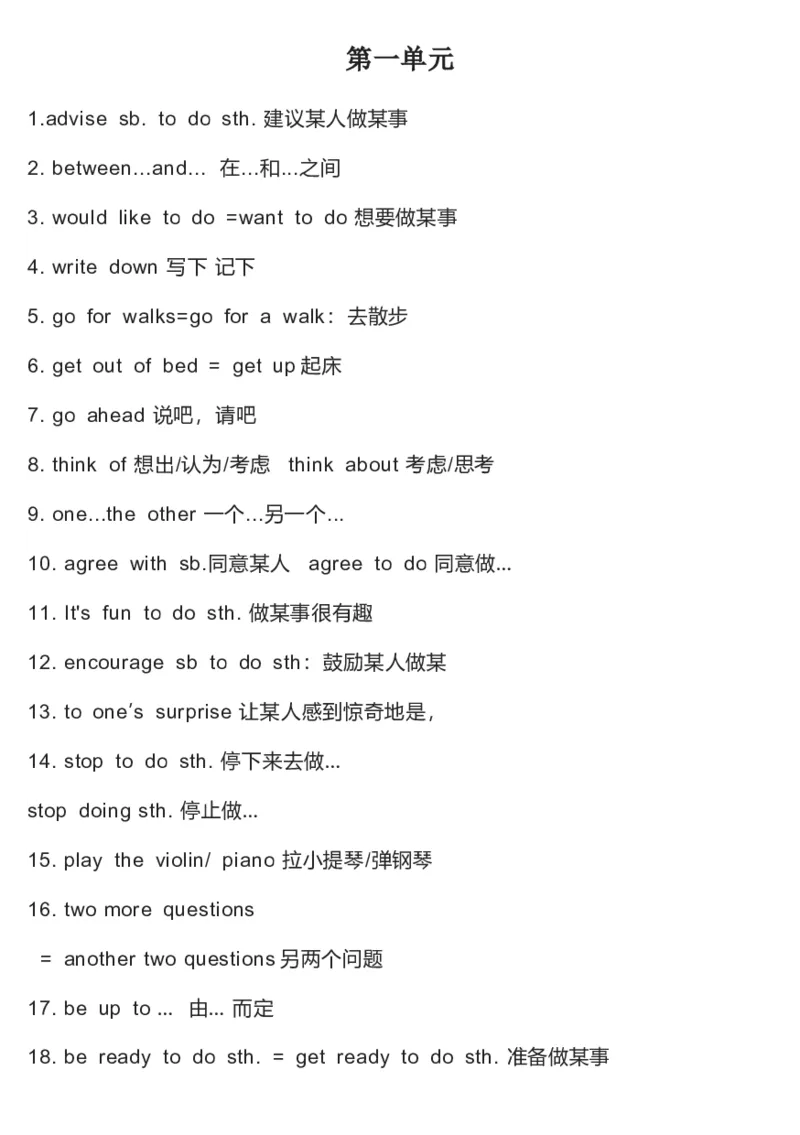 冀教版初中英语8年级上册知识梳理_24秋《初中各科知识点梳理》_初中英语《知识梳理》7-9年级上下册_知识梳理_冀教版初中英语7-9年级上下册知识梳理