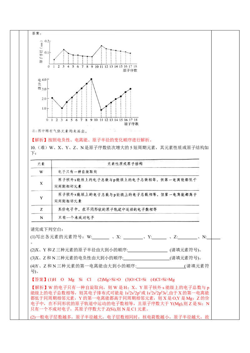 1.2.2元素周期律（教学设计）-（人教版2019选修第二册）_高化_595801221724高中化学新人教版选择性必修一二三电子版教案PPT课件高中试卷_选择性必修2册（人教版）_教学设计