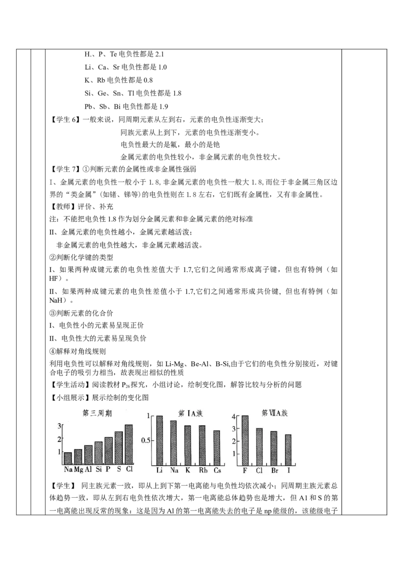 1.2.2元素周期律（教学设计）-（人教版2019选修第二册）_高化_595801221724高中化学新人教版选择性必修一二三电子版教案PPT课件高中试卷_选择性必修2册（人教版）_教学设计