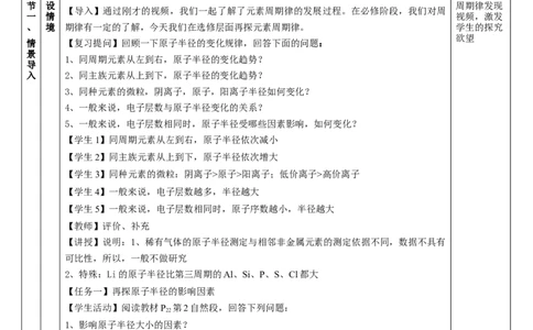 1.2.2元素周期律（教学设计）-（人教版2019选修第二册）_高化_595801221724高中化学新人教版选择性必修一二三电子版教案PPT课件高中试卷_选择性必修2册（人教版）_教学设计