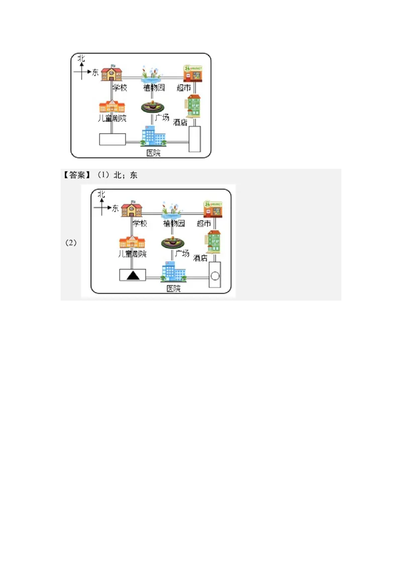 第一单元专项练习02：确定物体的位置与方向，描述路线-（答案版）人教版_26春人教版数学三下_00、更新资料3月18日_解决问题专项练习-T7(1)_2025版