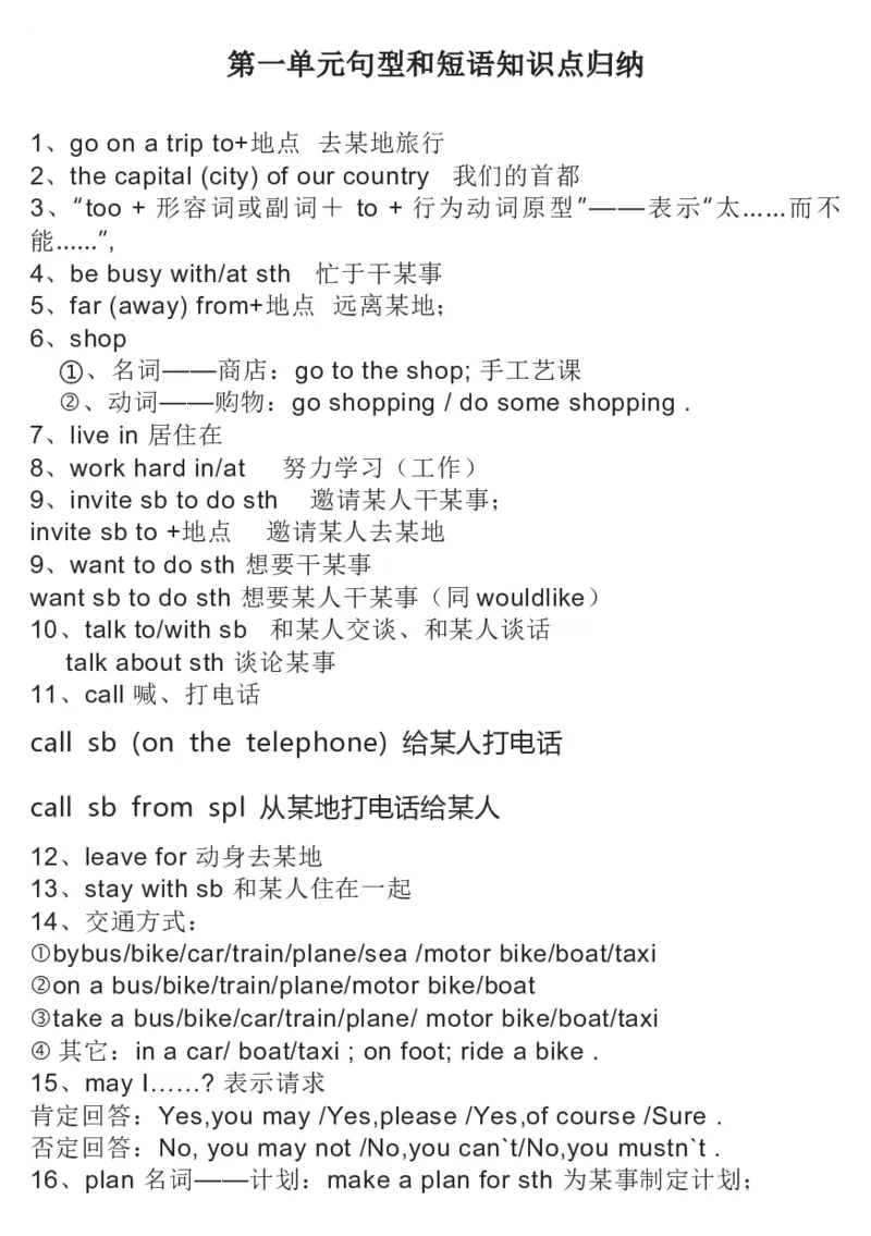 冀教版初中英语7年级上册知识梳理_24秋《初中各科知识点梳理》_初中英语《知识梳理》7-9年级上下册_知识梳理_冀教版初中英语7-9年级上下册知识梳理