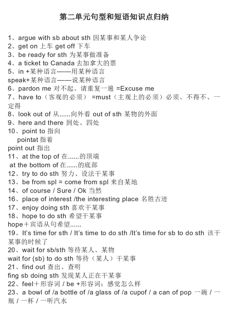 冀教版初中英语7年级上册知识梳理_24秋《初中各科知识点梳理》_初中英语《知识梳理》7-9年级上下册_知识梳理_冀教版初中英语7-9年级上下册知识梳理