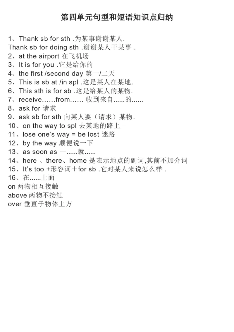 冀教版初中英语7年级上册知识梳理_24秋《初中各科知识点梳理》_初中英语《知识梳理》7-9年级上下册_知识梳理_冀教版初中英语7-9年级上下册知识梳理