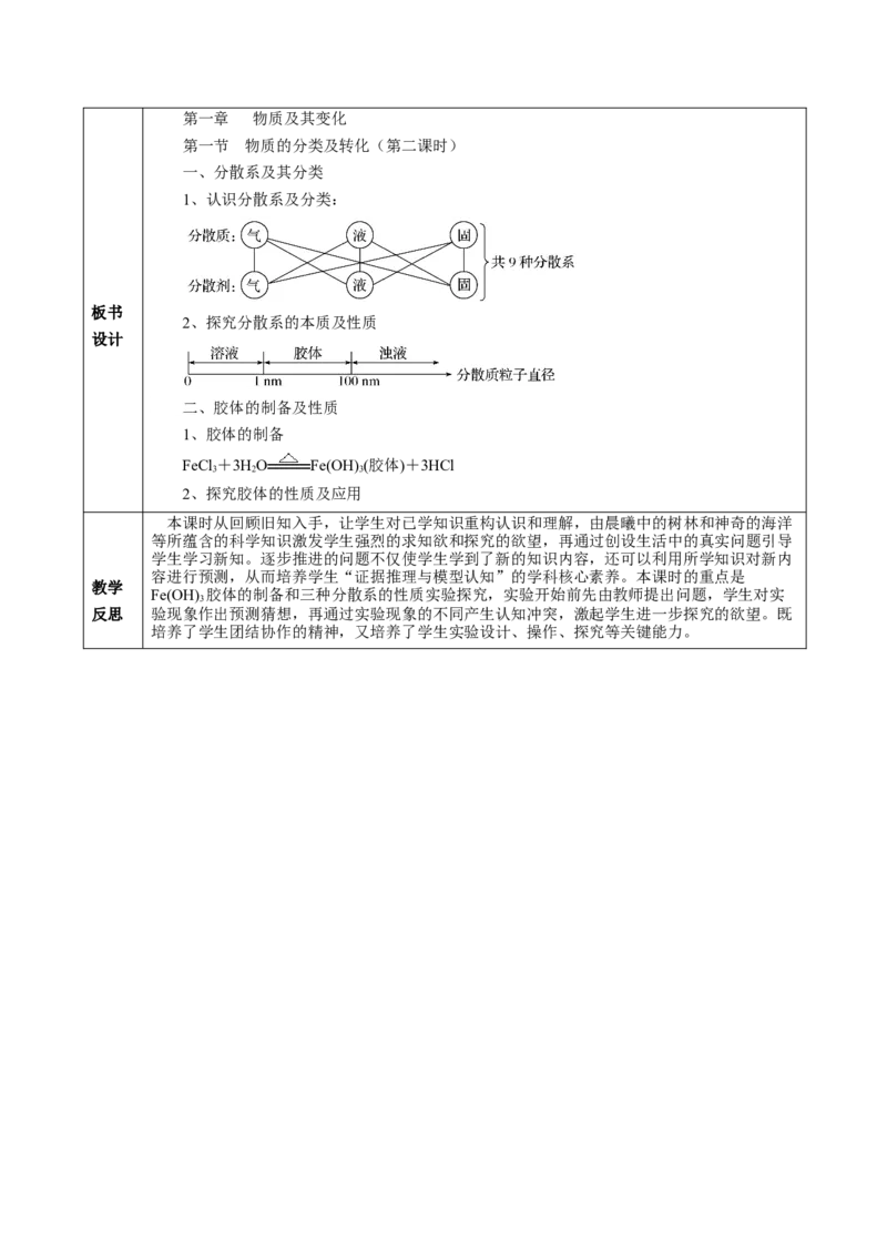 1.1.2分散系和胶体（教学设计）-（人教版2019必修第一册）_高化_595801221724高中化学新人教版选择性必修一二三电子版教案PPT课件高中试卷_必修一册（人教版）_教学设计