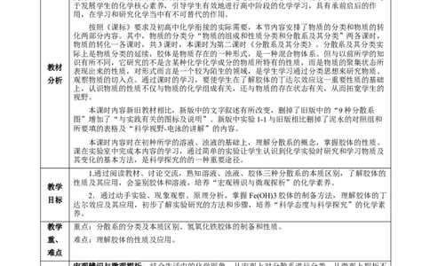 1.1.2分散系和胶体（教学设计）-（人教版2019必修第一册）_高化_595801221724高中化学新人教版选择性必修一二三电子版教案PPT课件高中试卷_必修一册（人教版）_教学设计