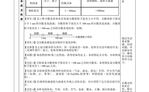 1.1.2分散系和胶体（教学设计）-（人教版2019必修第一册）_高化_595801221724高中化学新人教版选择性必修一二三电子版教案PPT课件高中试卷_必修一册（人教版）_教学设计