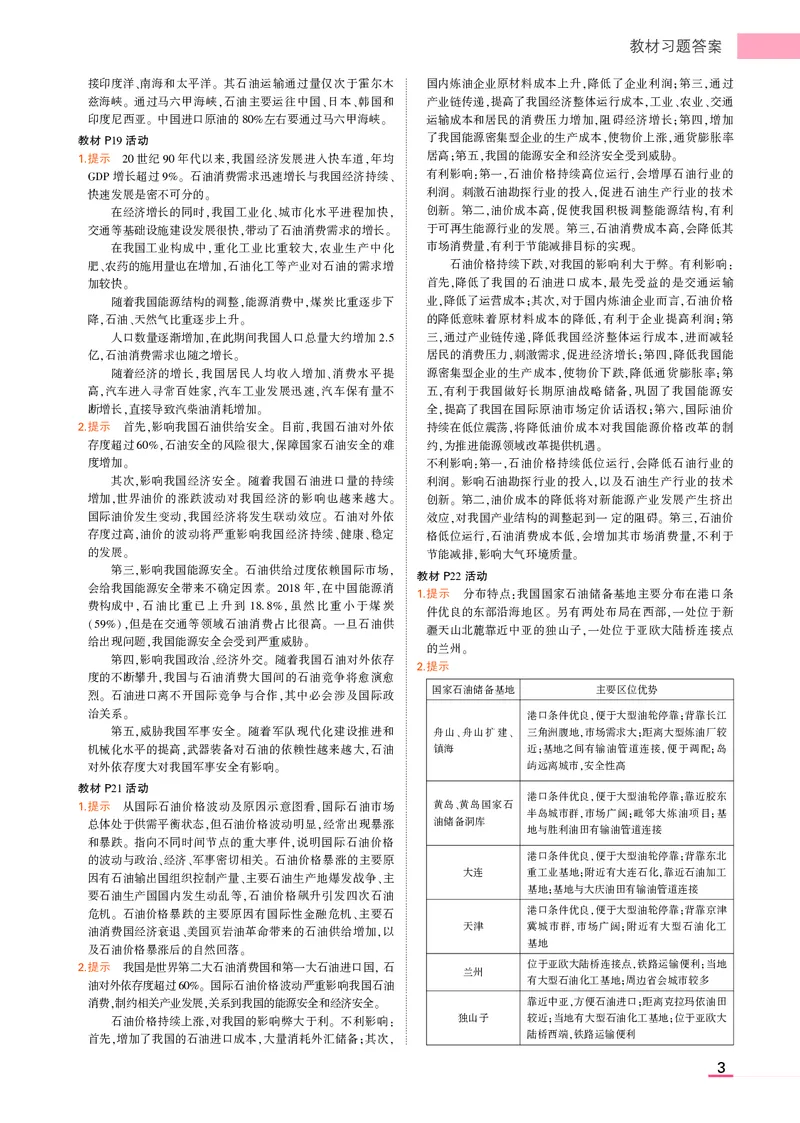 选择性必修3鲁教地理教材习题答案_高中全套电子教材及答案。_02高中教材参考答案_高中地理_鲁教版