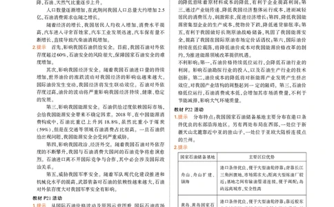 选择性必修3鲁教地理教材习题答案_高中全套电子教材及答案。_02高中教材参考答案_高中地理_鲁教版