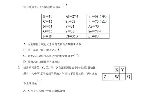 1.2.1原子结构与元素周期表-练习-2020-2021学年下学期高二化学同步精品课堂(新教材人教版选择性必修2)（原卷版）_高化_2025春-人教版高中化学_04新版高中化学选择性必修2_习题