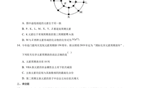 1.2.1原子结构与元素周期表-练习-2020-2021学年下学期高二化学同步精品课堂(新教材人教版选择性必修2)（原卷版）_高化_2025春-人教版高中化学_04新版高中化学选择性必修2_习题