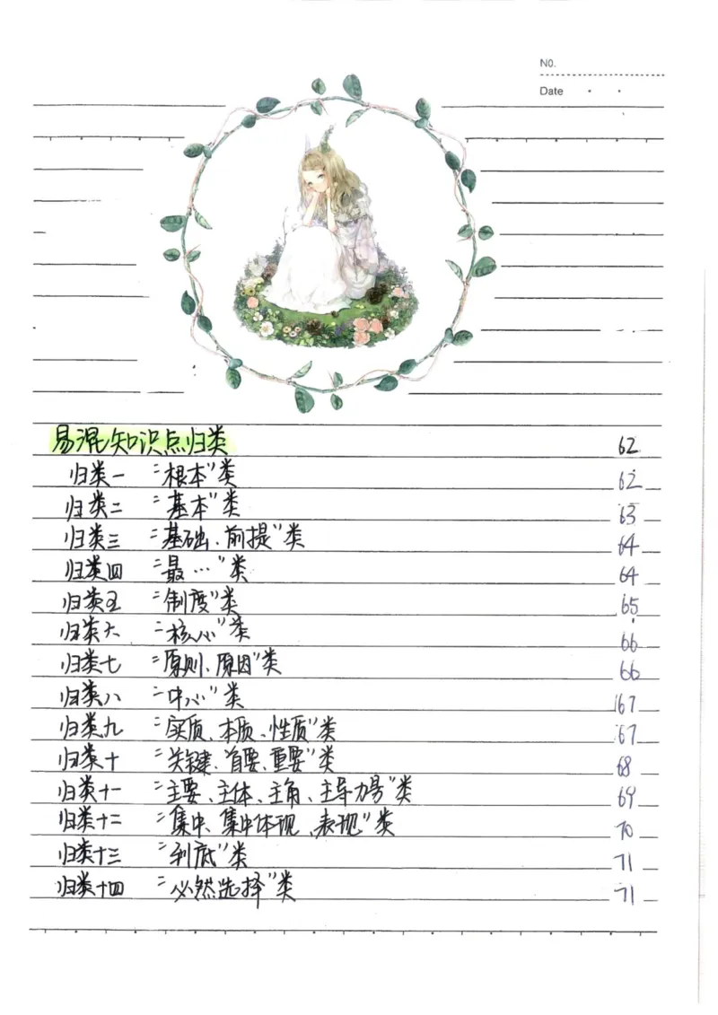4）中考政治状元笔记（142页）-14fe4b557684_内蒙古中考真题_赠品_2025.05.01初中九科学霸笔记（无水印）