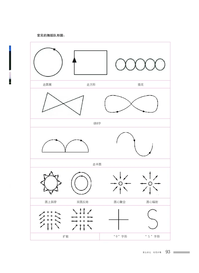 普通高中教科书&middot;音乐必修5音乐与舞蹈_高中全套电子教材及答案。_01高中电子教材全套_音乐_粤教花城版_高中年级_必修5音乐与舞蹈