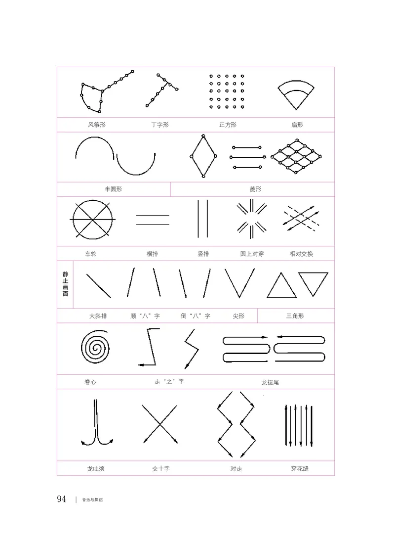 普通高中教科书&middot;音乐必修5音乐与舞蹈_高中全套电子教材及答案。_01高中电子教材全套_音乐_粤教花城版_高中年级_必修5音乐与舞蹈