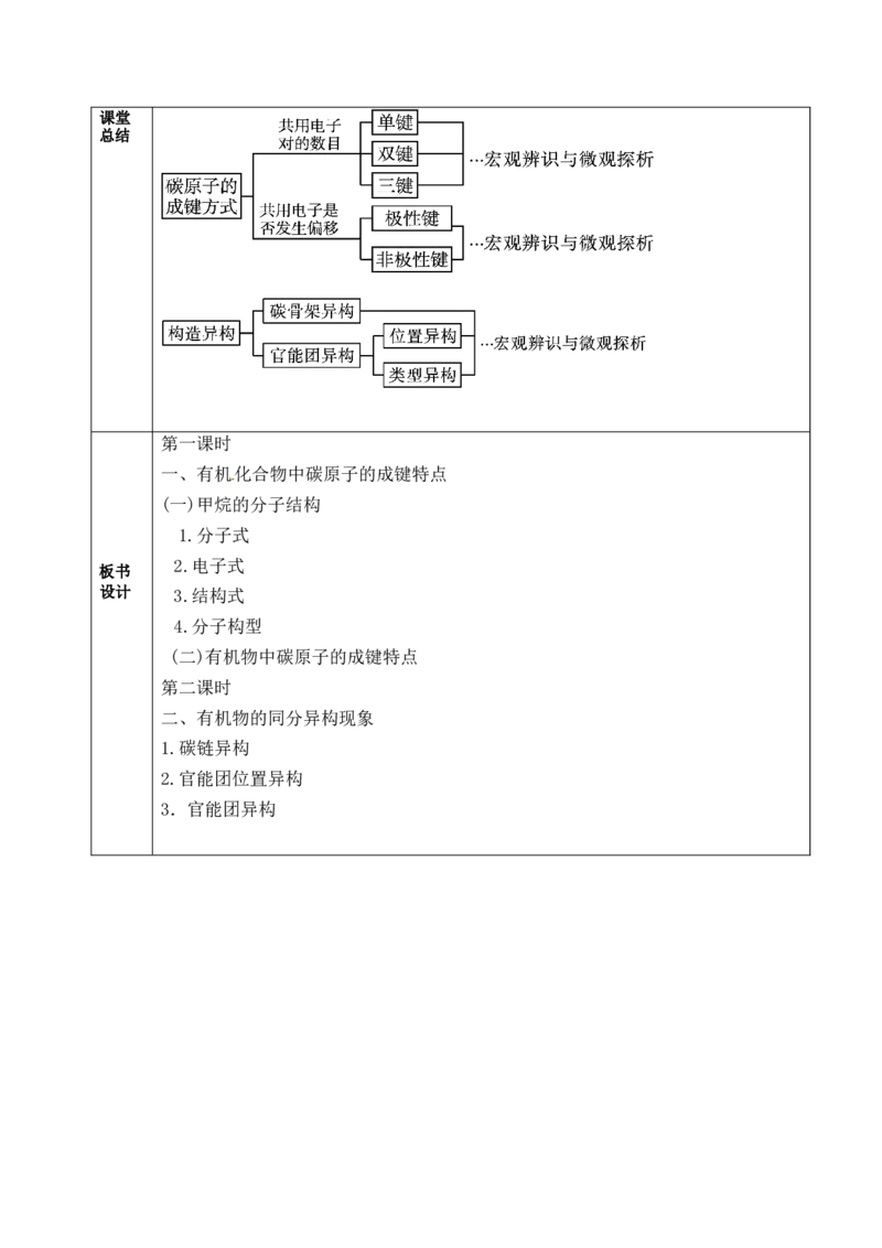 1.1.2有机物的分类（教学设计）-（人教版2019选择性必修3）_高化_595801221724高中化学新人教版选择性必修一二三电子版教案PPT课件高中试卷_选择性必修3册（人教版）_教学设计