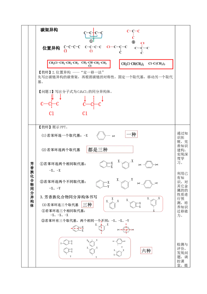 1.1.2有机物的分类（教学设计）-（人教版2019选择性必修3）_高化_595801221724高中化学新人教版选择性必修一二三电子版教案PPT课件高中试卷_选择性必修3册（人教版）_教学设计
