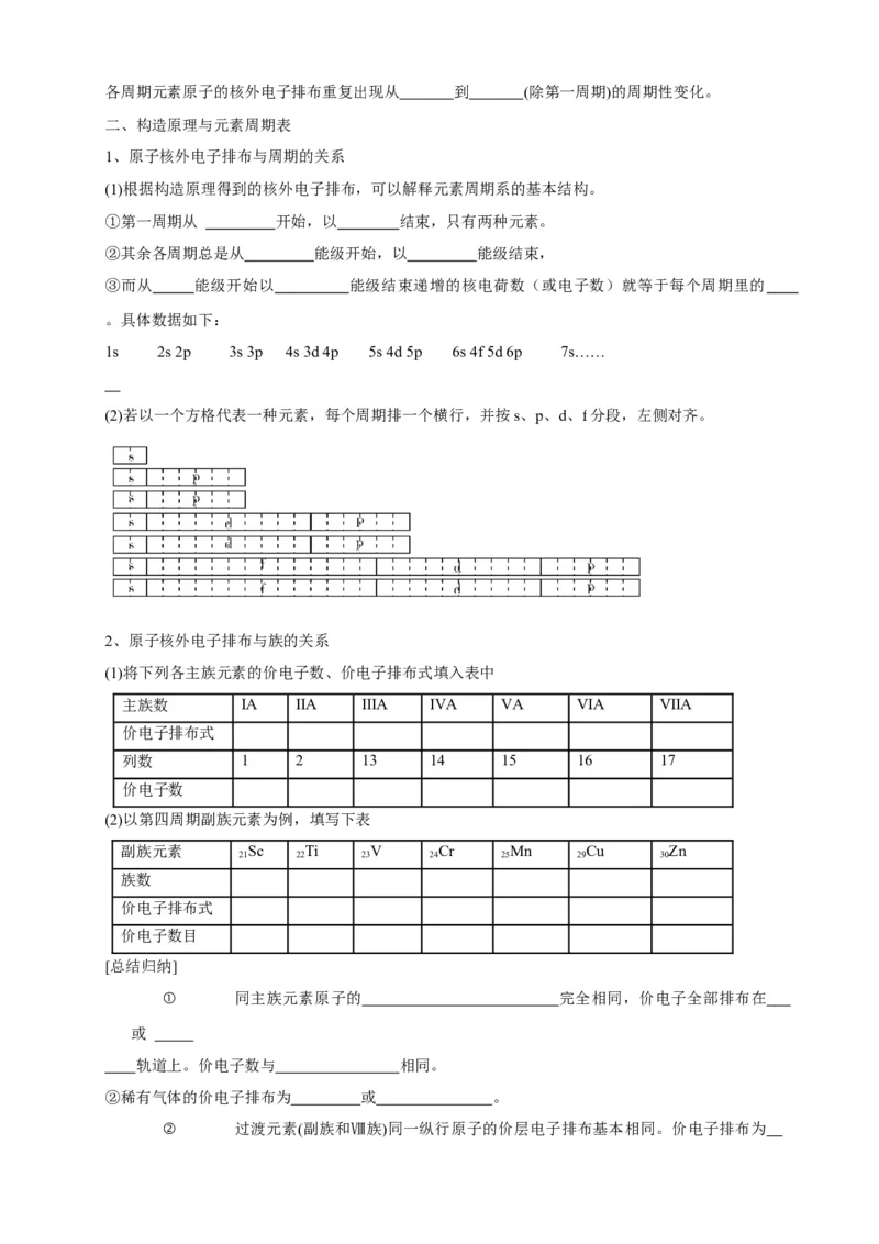 1.2.1原子结构与元素周期表-学案-2020-2021学年下学期高二化学同步精品课堂(新教材人教版选择性必修2)（原卷版）_高化_2025春-人教版高中化学_04新版高中化学选择性必修2_学案