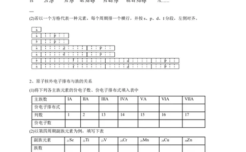 1.2.1原子结构与元素周期表-学案-2020-2021学年下学期高二化学同步精品课堂(新教材人教版选择性必修2)（原卷版）_高化_2025春-人教版高中化学_04新版高中化学选择性必修2_学案