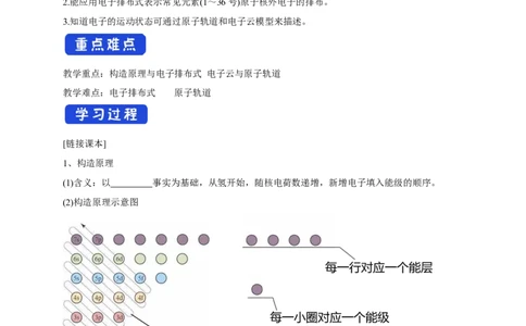 1.1.2构造原理与电子排布式电子云与原子轨道-学案-2020-2021学年下学期高二化学同步精品课堂(新教材人教版选择性必修2)（原卷版）_高化_2025春-人教版高中化学_04新版高中化学选择性必修2
