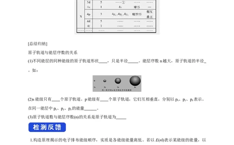 1.1.2构造原理与电子排布式电子云与原子轨道-学案-2020-2021学年下学期高二化学同步精品课堂(新教材人教版选择性必修2)（原卷版）_高化_2025春-人教版高中化学_04新版高中化学选择性必修2