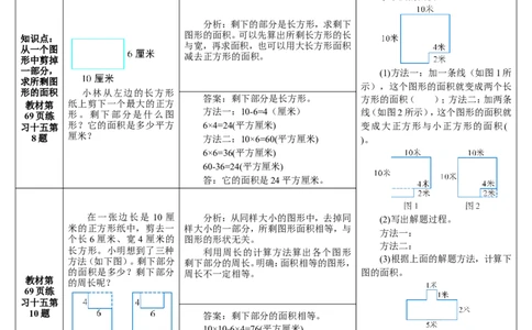 练习课（1-4课时）_26春人教版数学三下_00、更新资料3月18日_教学设计(3)_教案_教案2+导学案人教三下数学_导学案_5面积