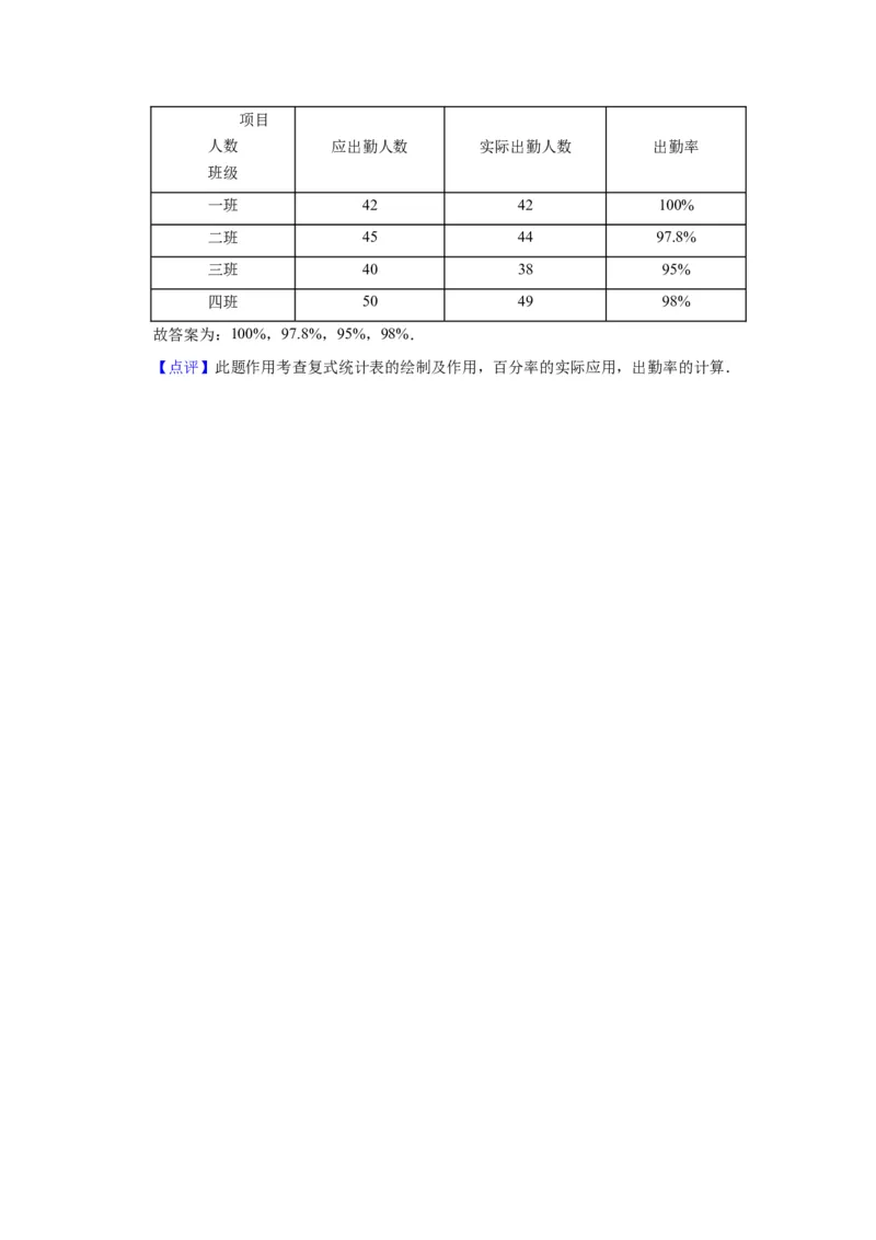 精品期中测试卷三年级数学下册人教版（基础卷）（含解析）_26春人教版数学三下_19、赠送其它资料_新建文件夹_三年级数学下册（人教版）_期中+期末-K149_期中试卷_期中测试卷