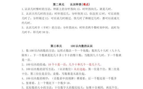 冀教版数学一年级下册单元知识点_《小学各科知识点》_小学数学《知识梳理》1-6年级上下册_下册_冀教版小学数学1-6年级下册全册知识点