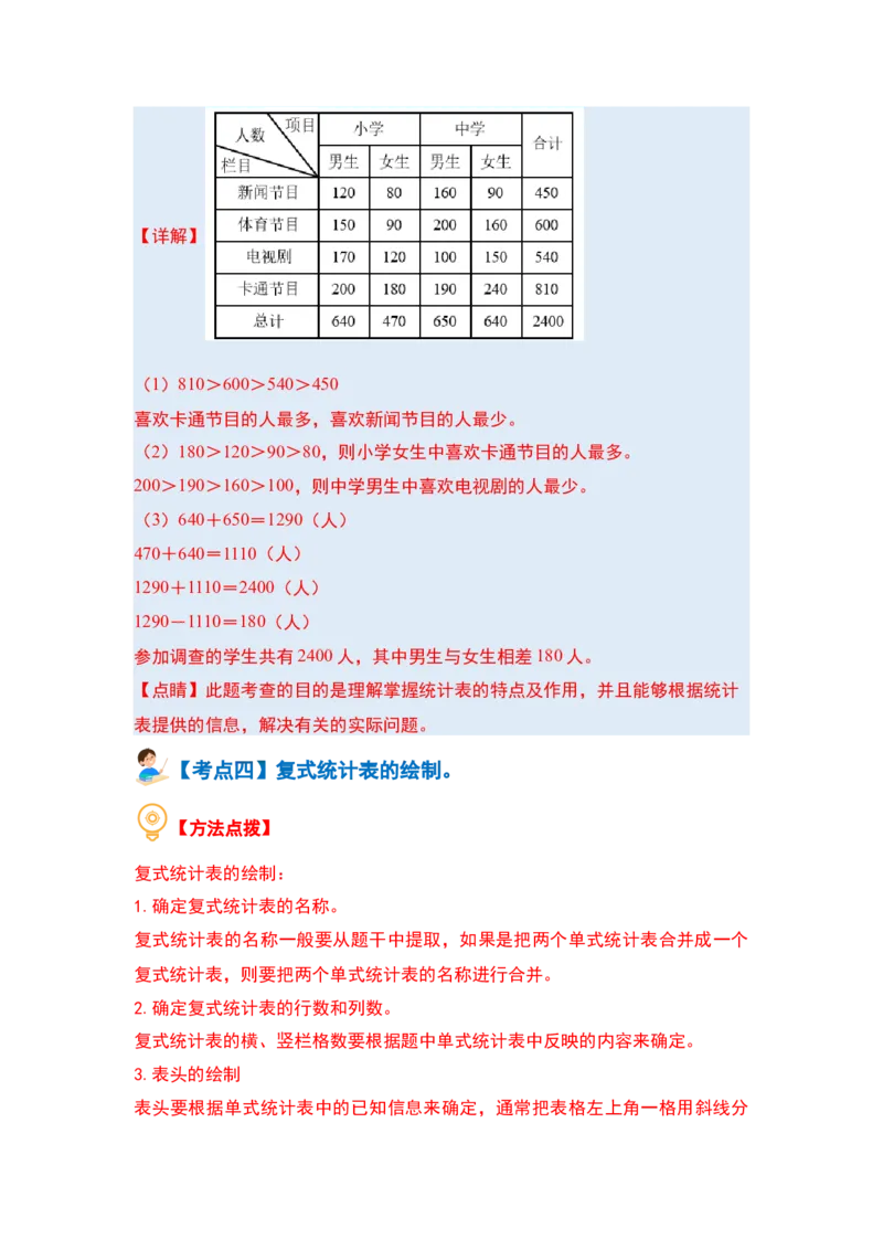 第三单元复式统计表（四大考点）-（教师版）人教版_26春人教版数学三下_00、更新资料3月18日_解决问题专项练习-T7(1)_2024版