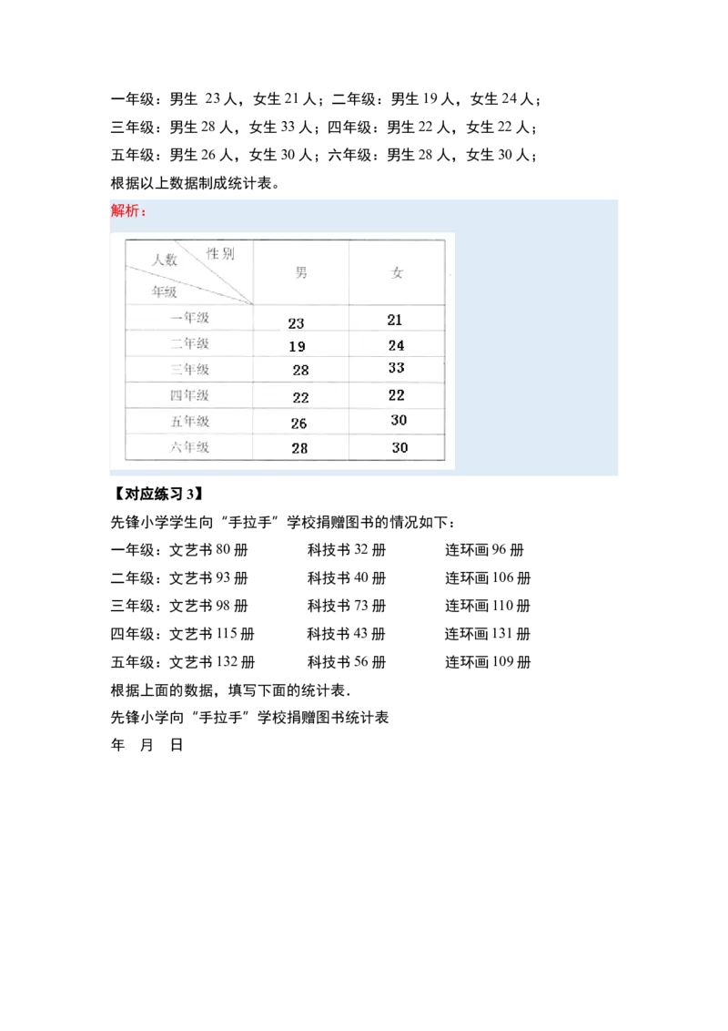 第三单元复式统计表（四大考点）-（教师版）人教版_26春人教版数学三下_00、更新资料3月18日_解决问题专项练习-T7(1)_2024版