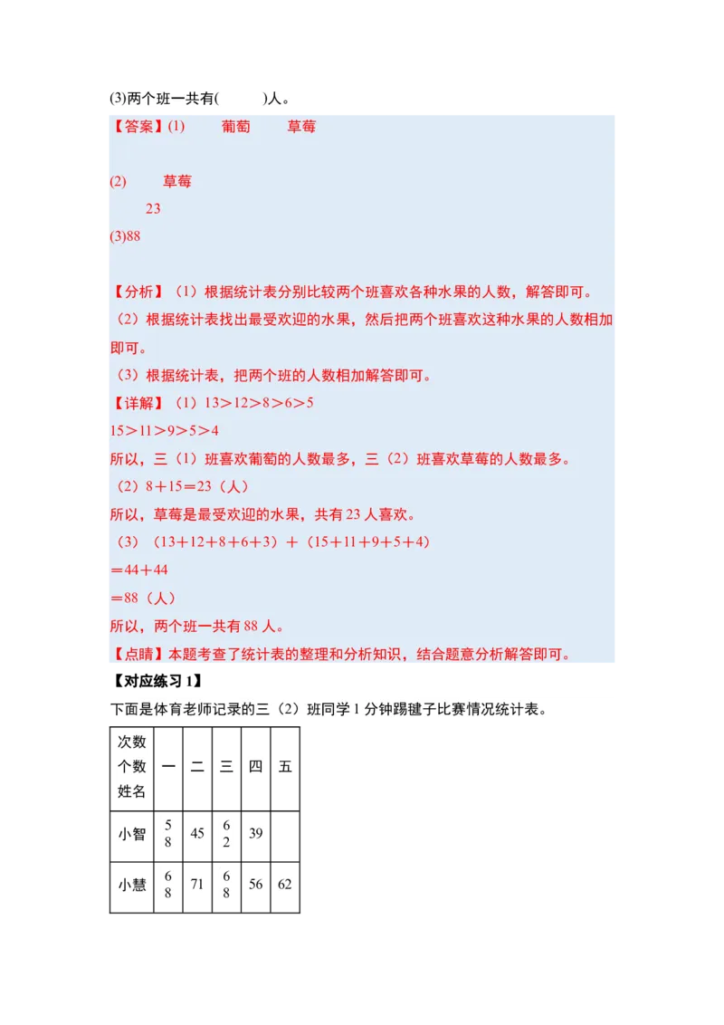 第三单元复式统计表（四大考点）-（教师版）人教版_26春人教版数学三下_00、更新资料3月18日_解决问题专项练习-T7(1)_2024版