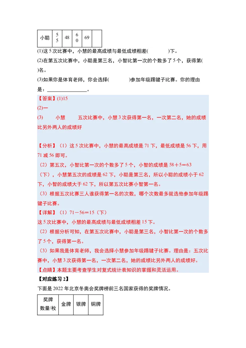 第三单元复式统计表（四大考点）-（教师版）人教版_26春人教版数学三下_00、更新资料3月18日_解决问题专项练习-T7(1)_2024版