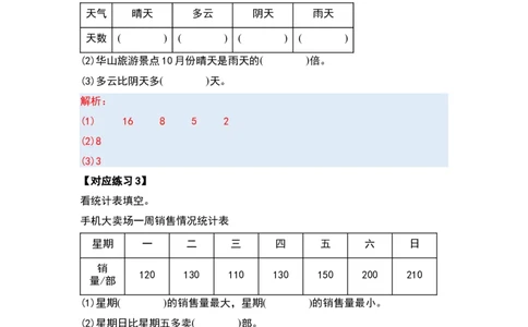 第三单元复式统计表（四大考点）-（教师版）人教版_26春人教版数学三下_00、更新资料3月18日_解决问题专项练习-T7(1)_2024版