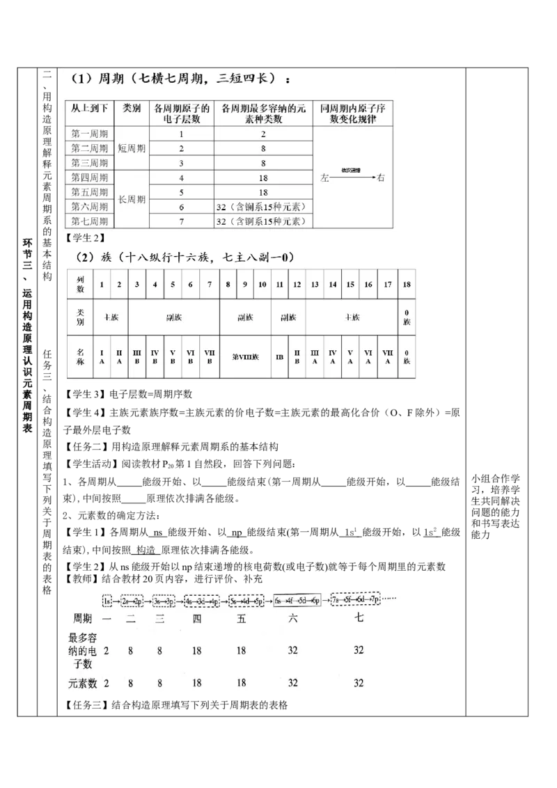 1.2.1原子结构与元素周期表（教学设计）-（人教版2019选修第二册）_高化_595801221724高中化学新人教版选择性必修一二三电子版教案PPT课件高中试卷_选择性必修2册（人教版）_教学设计