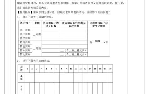 1.2.1原子结构与元素周期表（教学设计）-（人教版2019选修第二册）_高化_595801221724高中化学新人教版选择性必修一二三电子版教案PPT课件高中试卷_选择性必修2册（人教版）_教学设计