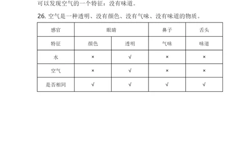 大象版小学科学一年级下册知识点_《小学各科知识点》_小学科学《知识梳理》1-6年级上下册_大象版小学科学1-6年级上下册知识梳理_下册