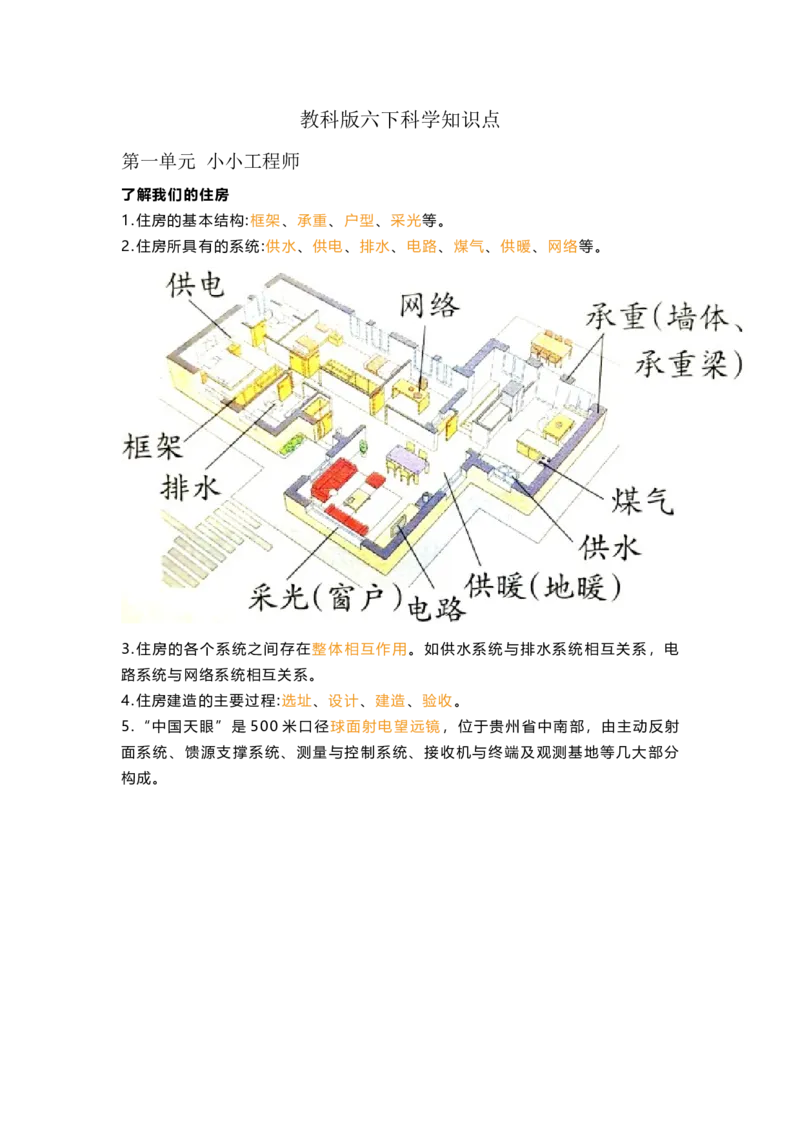 教科版六下科学知识点归纳_《小学各科知识点》_小学科学《知识梳理》1-6年级上下册_教科版小学科学1-6年级上下册知识梳理_下册