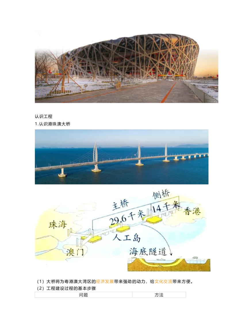 教科版六下科学知识点归纳_《小学各科知识点》_小学科学《知识梳理》1-6年级上下册_教科版小学科学1-6年级上下册知识梳理_下册