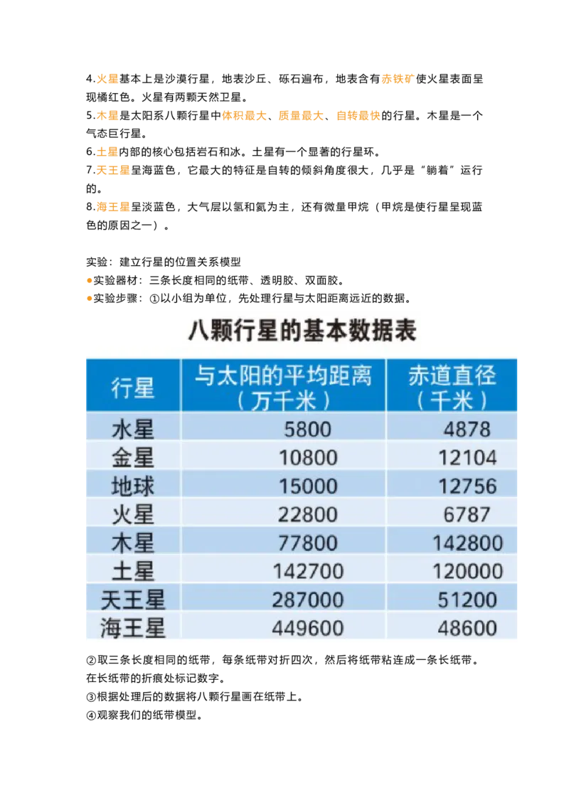 教科版六下科学知识点归纳_《小学各科知识点》_小学科学《知识梳理》1-6年级上下册_教科版小学科学1-6年级上下册知识梳理_下册