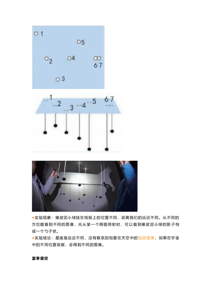 教科版六下科学知识点归纳_《小学各科知识点》_小学科学《知识梳理》1-6年级上下册_教科版小学科学1-6年级上下册知识梳理_下册