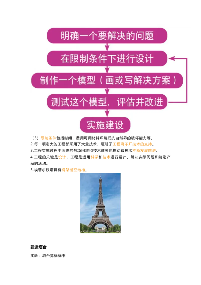 教科版六下科学知识点归纳_《小学各科知识点》_小学科学《知识梳理》1-6年级上下册_教科版小学科学1-6年级上下册知识梳理_下册