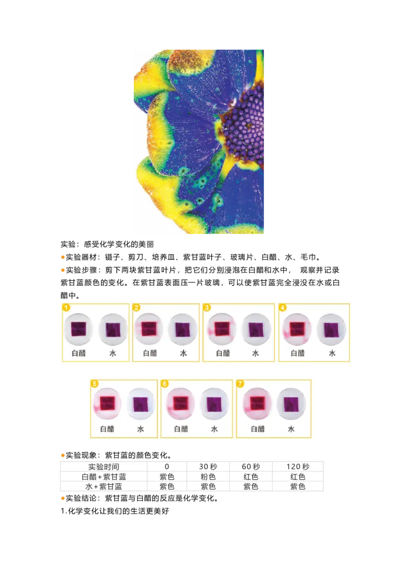 教科版六下科学知识点归纳_《小学各科知识点》_小学科学《知识梳理》1-6年级上下册_教科版小学科学1-6年级上下册知识梳理_下册