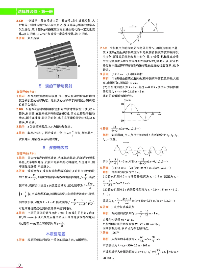 物理教科选择性必修1教材习题答案(1)_高中全套电子教材及答案。_02高中教材参考答案_高中物理_教科版