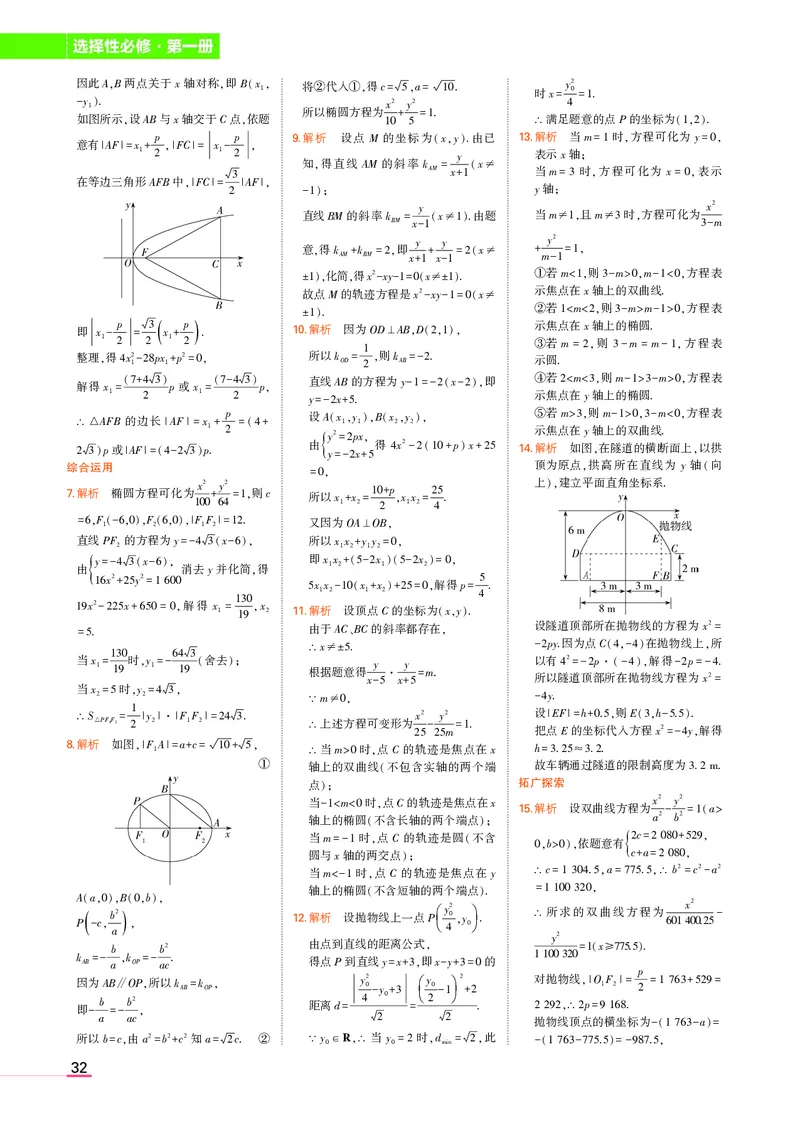 高中数学选择性必修1教材习题答案_高中全套电子教材及答案。_02高中教材参考答案_高中数学_人教A版